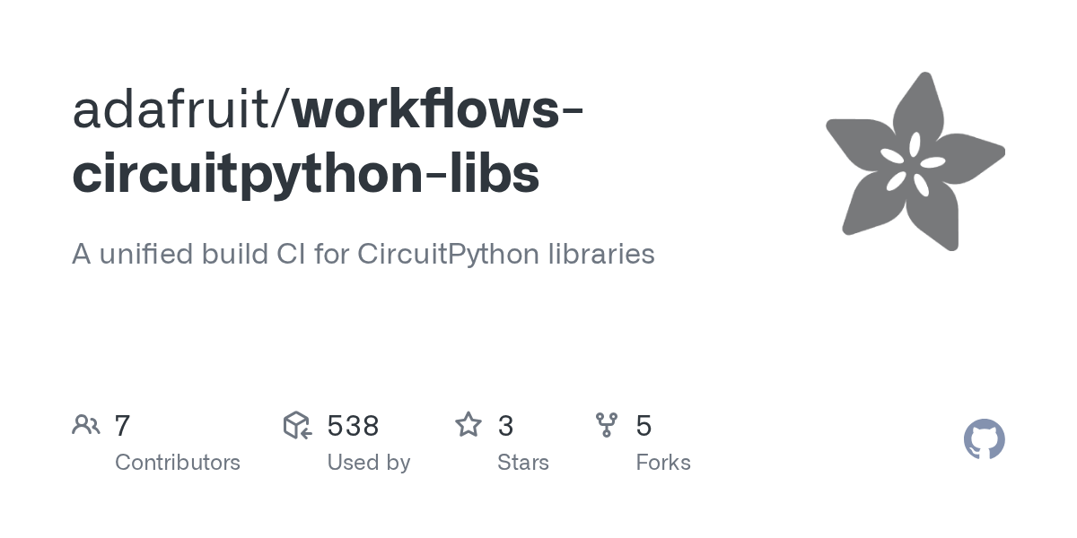 Image summary statistics for workflows-circuitpython-libs